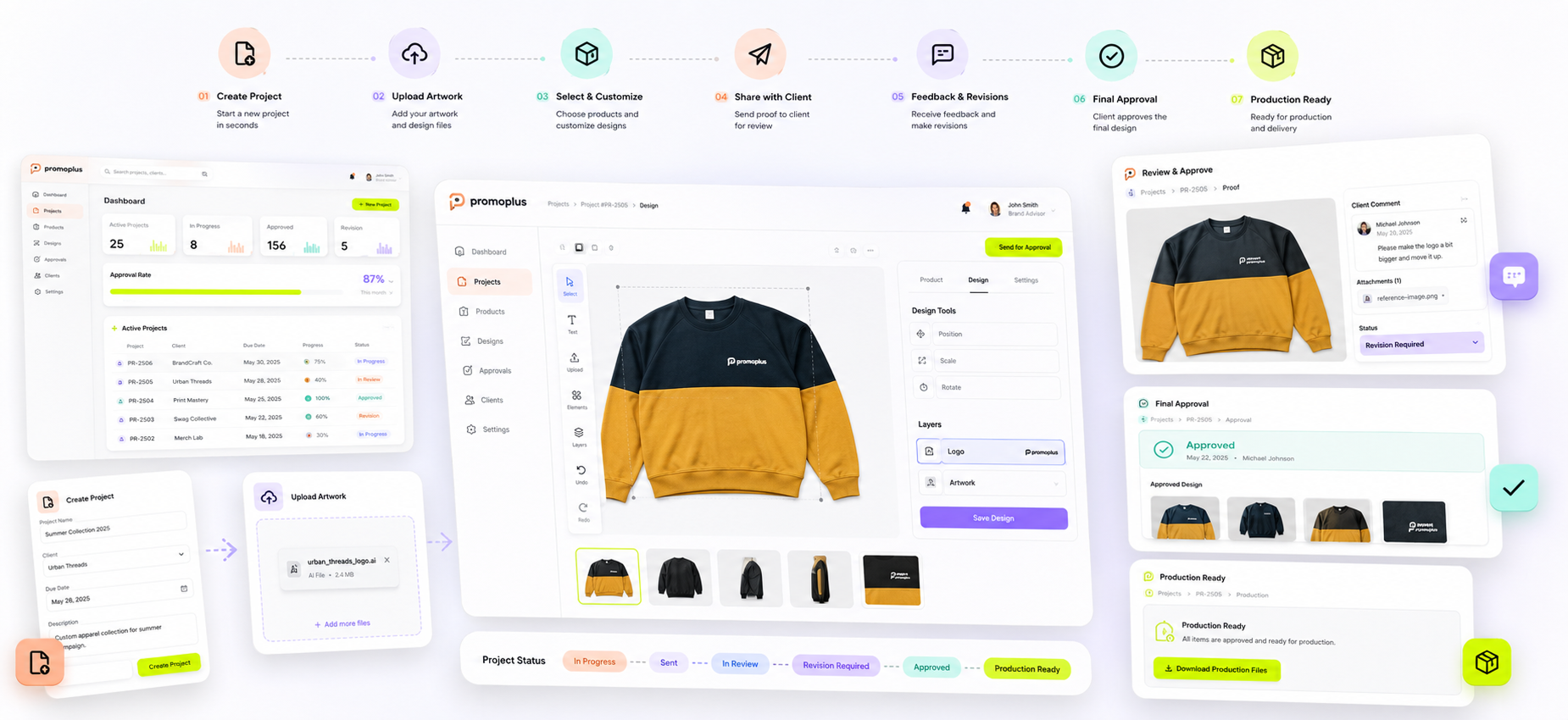 PromoPlus product workflow interface